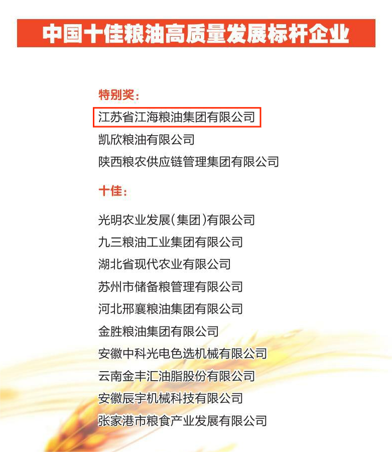 江海公司荣获“中国十佳粮油高质量发展标杆企业”特别奖